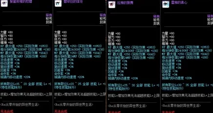 地下城与勇士（DNF）玩家必备：细评当前最佳刷机工具选择与使用技巧