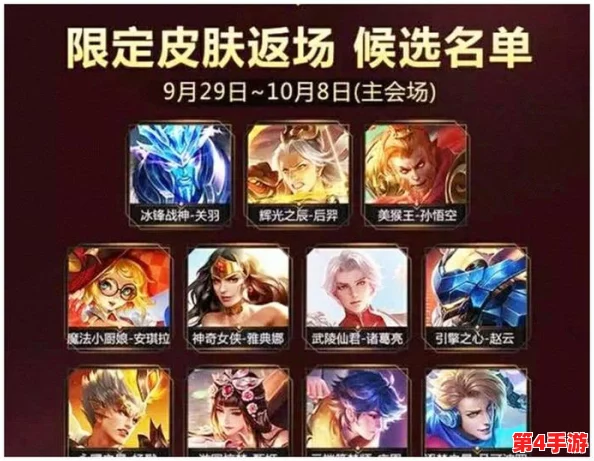 国庆狂欢,王者荣耀揭秘多款独家限免皮肤清单:稀有珍藏等你来领! 国庆狂欢,王者荣耀揭秘多款独家限免皮肤清单:稀有珍藏等你来领!
