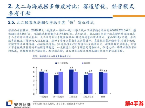 日本一线和三线城市的国际化程度:对比分析与未来发展趋势的深度研究 日本一线和三线城市的国际化程度:对比分析与未来发展趋势的深度研究