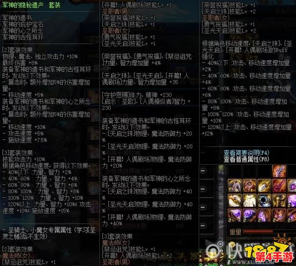 《地下城与勇士》军神套最佳部位搭配指南:强化战力,精准选择你的核心增幅点! 《地下城与勇士》军神套最佳部位搭配指南:强化战力,精准选择你的核心增幅点!