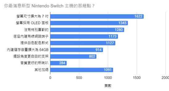 十大禁用黄台排行榜大全：2023年最受关注的网络平台与用户反馈分析