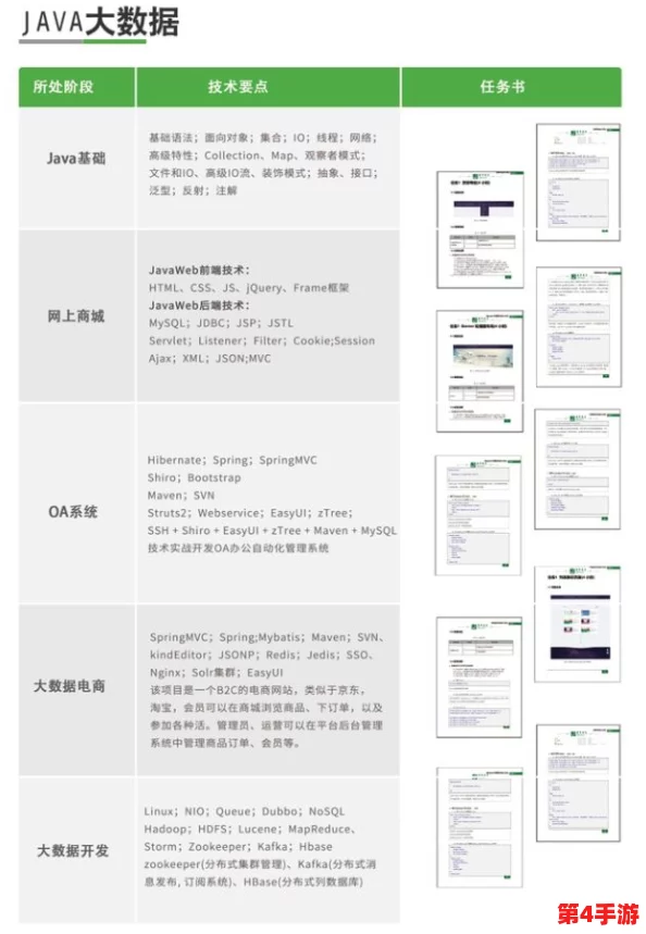 Java Video Audio Encode：提升编码效率与质量的最佳实践与技巧分享