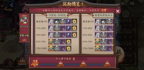 探秘蛋仔尊赏新宠：翠羽灵雀外观，尊享保底价格全揭秘！