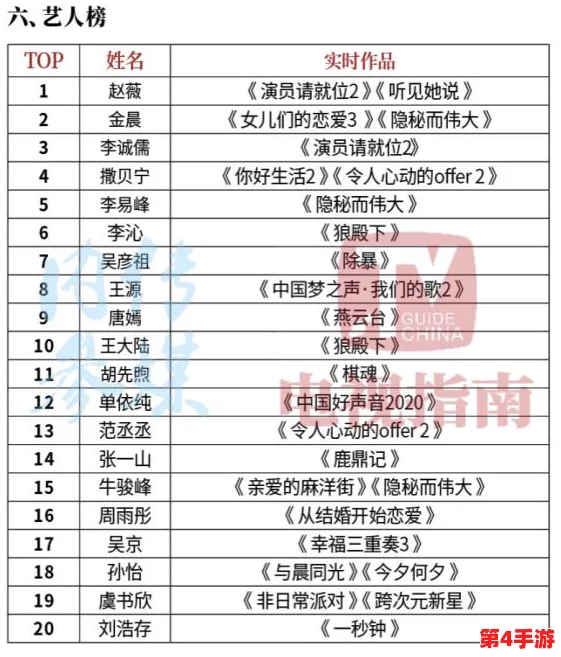 红领巾吃瓜网官网：最新娱乐八卦、明星资讯、影视剧情，精彩内容尽在这里