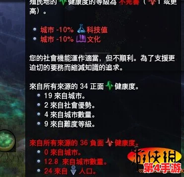英雄联盟宇宙:全面剖析角色错综复杂的情感与战略纽带关系图鉴 英雄联盟宇宙:全面剖析角色错综复杂的情感与战略纽带关系图鉴