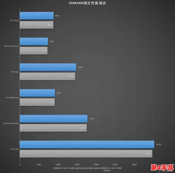 《永劫无间》畅玩指南：全面剖析最低至推荐配置要求，确保流畅游戏体验