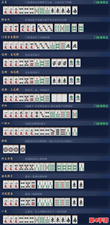 九幺1.31.0版本更新内容大揭秘,全新玩法火爆上线 九幺1.31.0版本更新内容大揭秘,全新玩法火爆上线