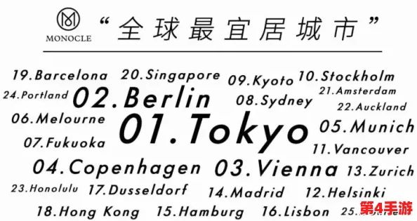 日韩日欧美:各国文化交融与差异的深度分析,揭示其对全球潮流的影响力与独特魅力 日韩日欧美:各国文化交融与差异的深度分析,揭示其对全球潮流的影响力与独特魅力