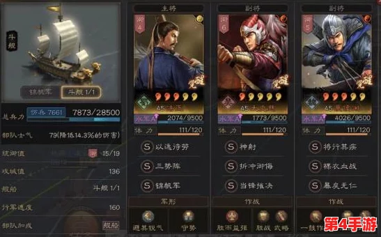 《三国志战略版》精研：曹操领衔，太史慈与夏侯渊如何构建无敌天下骑阵容策略