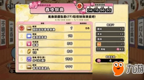 《太鼓达人》狂热进阶:探索隐藏曲目,解锁特色角色新旅程 《太鼓达人》狂热进阶:探索隐藏曲目,解锁特色角色新旅程