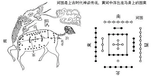 上古河图初探:详尽新手成长路径与实战策略指南 上古河图初探:详尽新手成长路径与实战策略指南