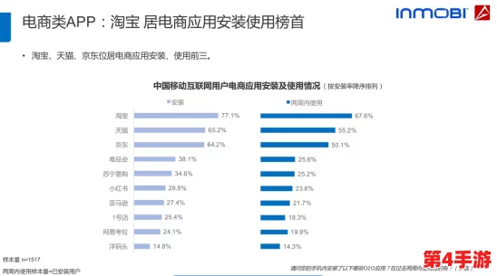 MAX313国产:用户热评揭示其性能优势与市场潜力,值得期待的国产芯片之选 MAX313国产:用户热评揭示其性能优势与市场潜力,值得期待的国产芯片之选