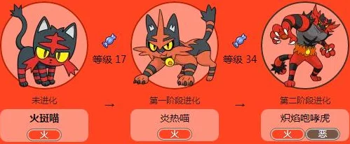灵魂宝戒：炽焰战队构建策略与实战指南，解锁极致火系阵容奥秘