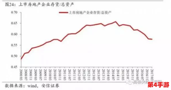 精品产国电影品一二三产区区别：深度评价及比较