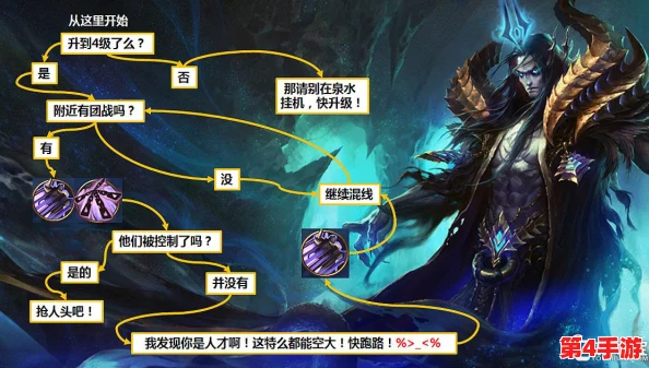 射雕英雄颠倒鸾凤：热门剧情解析及角色关系深度分析