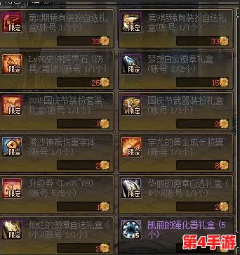 DNF玩家热议：探索最强战斗频道，揭秘哪区高手如云！