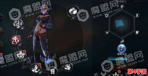 伊莎杜拉傀儡艺术:全面指南——精准天赋加点策略,解锁操纵师极限潜能 伊莎杜拉傀儡艺术:全面指南——精准天赋加点策略,解锁操纵师极限潜能