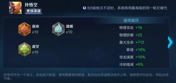 二人生猴子全程不盖被子可以吗？探讨这一行为背后的趣味与人性交互的影响