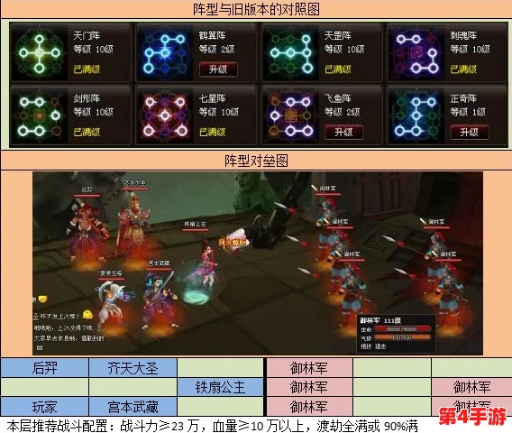 《神仙道》全程进阶揭秘:解锁终极境界所需轮回石数量与获取策略概览 《神仙道》全程进阶揭秘:解锁终极境界所需轮回石数量与获取策略概览