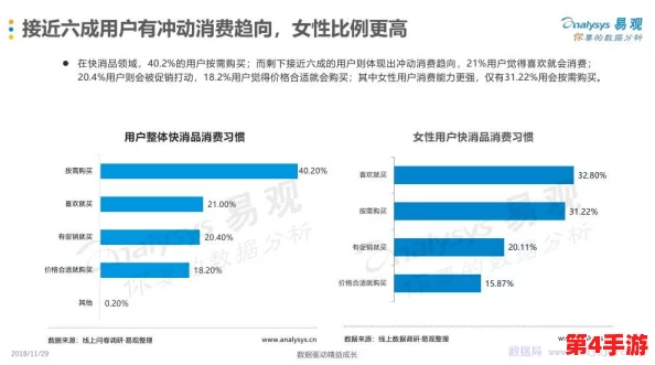 wwwsss. 用户评测解读与深度见解完美融合,探索其潜在价值与未来发展方向的全面分析 wwwsss. 用户评测解读与深度见解完美融合,探索其潜在价值与未来发展方向的全面分析