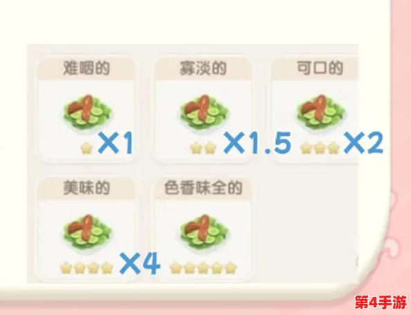 心动小镇:全面解锁烹饪艺术,必读食谱创意指南与技巧大全 心动小镇:全面解锁烹饪艺术,必读食谱创意指南与技巧大全