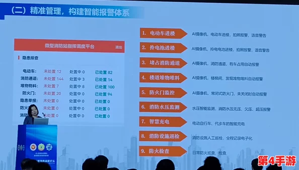 吴梦梦实战:如何在职场中快速提升个人竞争力与影响力的有效策略 吴梦梦实战:如何在职场中快速提升个人竞争力与影响力的有效策略