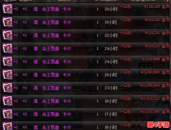 DNF游戏攻略:细剖三攻属性,揭秘哪项对战力提升最关键 DNF游戏攻略:细剖三攻属性,揭秘哪项对战力提升最关键