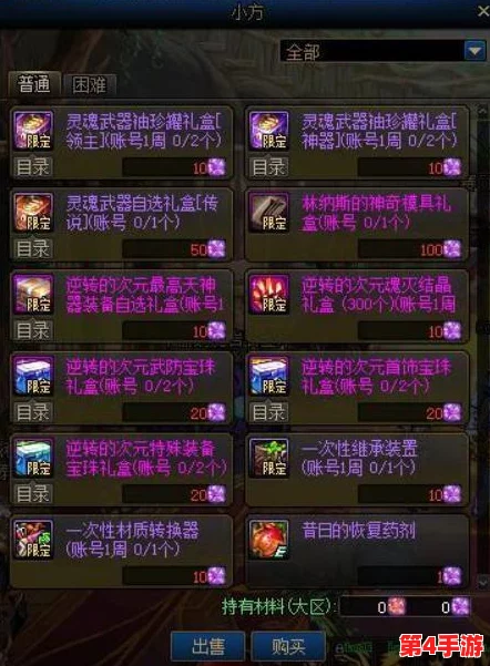 探索DNF奥特曼系列：觉醒插图美学鉴赏，哪款设计最吸睛？