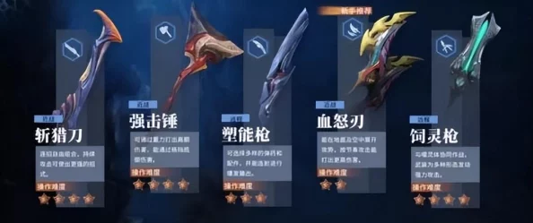 《怪物猎人OL》实战对比：灵动双刀VS霸气大剑，哪个更适合你的狩猎风格？