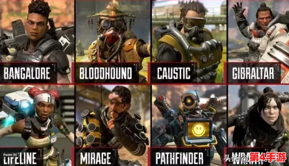 Apex英雄:精选传奇角色,打造你的无敌战术小队策略推荐 Apex英雄:精选传奇角色,打造你的无敌战术小队策略推荐