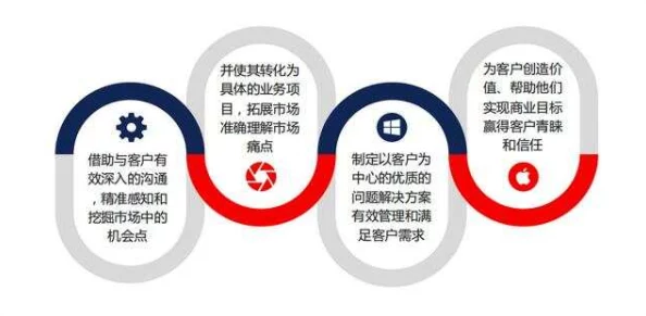 三角洲行动总裁会客厅：独家揭秘内部项目成功率与影响力深度剖析