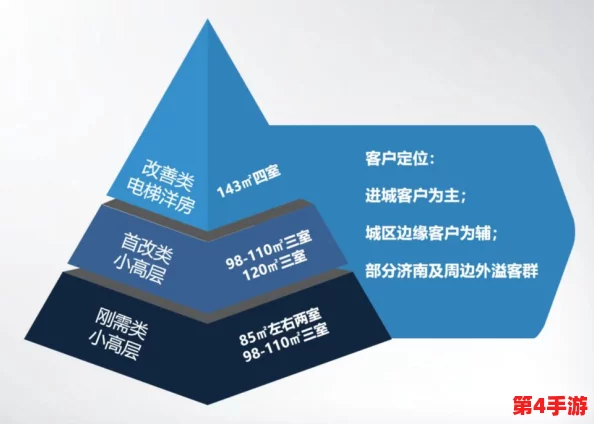 三角洲行动总裁会客厅:独家揭秘内部项目成功率与影响力深度剖析 三角洲行动总裁会客厅:独家揭秘内部项目成功率与影响力深度剖析