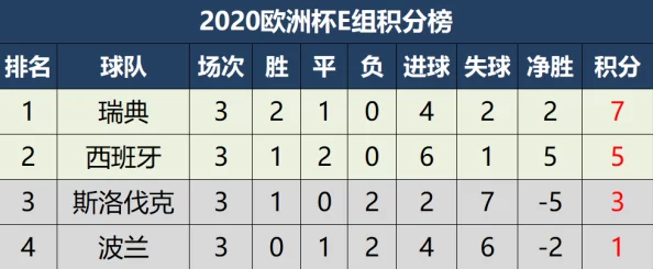 四叶草m码和欧洲码的区别:深入解析两者在尺码标准上的差异与适用性 四叶草m码和欧洲码的区别:深入解析两者在尺码标准上的差异与适用性