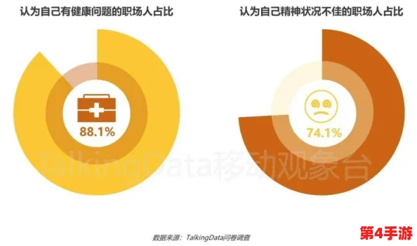 荣耀职场人健康值增值策略：全面解锁提升体能与心理状态的多元途径