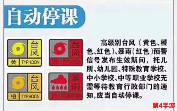地铁逃生策略：黑红黄卡解锁机制全解析，精准指引安全出口选择