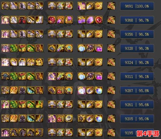DNF手游攻略:打造顶级暗帝!55级防具毕业套装精选与搭配策略 DNF手游攻略:打造顶级暗帝!55级防具毕业套装精选与搭配策略