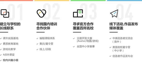 ROBLOX创意无限探索：深度游戏体验与乐趣性全面剖析，玩家必看的趣味评测！