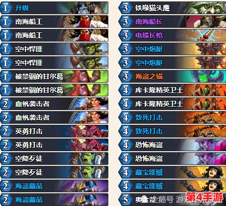 《神仙道》中龙鸣狮吼绝技解锁：详尽元宝花费指南与性价比探讨