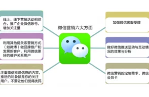 2023年b站推广入口解析:用户热评与见解全方位解读使用体验与潜在价值 2023年b站推广入口解析:用户热评与见解全方位解读使用体验与潜在价值
