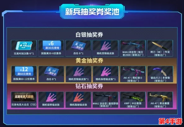 大雷擦打狙网站I7：用户真实评价揭秘，操作体验与游戏乐趣的完美结合