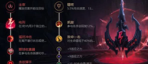 鸢舞秘境：40层地宫挑战全攻略，顶尖阵容搭配助你突破极限