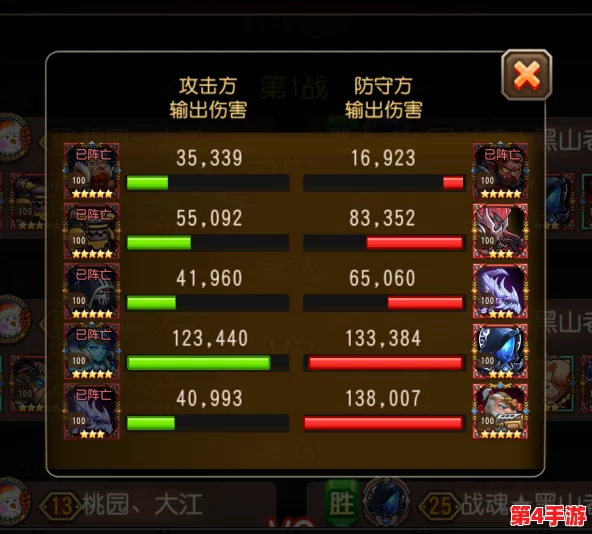 重塑经典之战:小冰冰传奇怀旧服虚空克星阵容策略精选 重塑经典之战:小冰冰传奇怀旧服虚空克星阵容策略精选