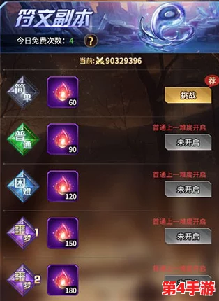 爱琳诗篇：实战评测，哪位角色技能搭配更卓越，助你征战异界？