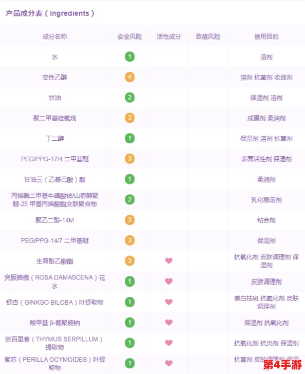 一区二区三区国产好的精华液春科，让肌肤焕发光彩，用户评价与效果相辅相成，值得一试！