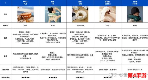 医生11h推荐:用户热评让你了解到这款产品的真实效果与使用体验 医生11h推荐:用户热评让你了解到这款产品的真实效果与使用体验