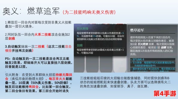《灵魂潮汐》米涅德温技能实战效能全剖析，独家策略搭配指南助力冒险之旅