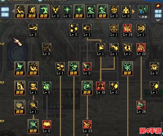 《地下城与勇士》魔道学者命名指南：创意满满的角色名精选策略
