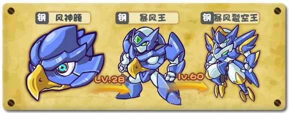 西普大陆挑战暴风裂空王：高效策略与实战技巧全解析，助你轻松征服天空霸主！