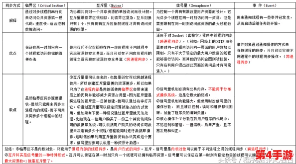 高效问题修复指南:详尽描述策略,加速故障解决进程 高效问题修复指南:详尽描述策略,加速故障解决进程