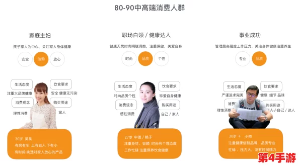 一亲二膜三叉四注：用户分享深入见解与评价，探索产品多维度体验的独特魅力